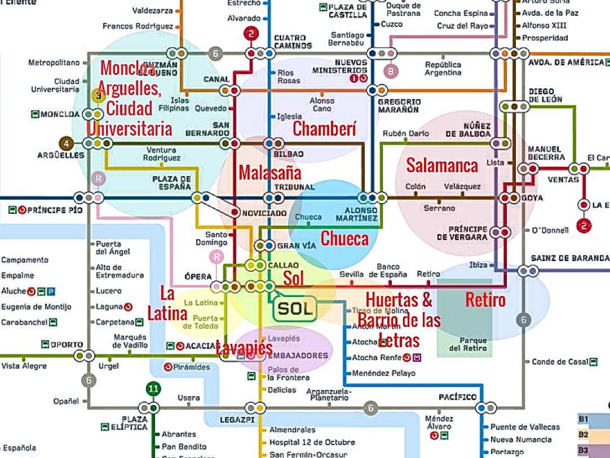 картата Ла латина, Мадрид
