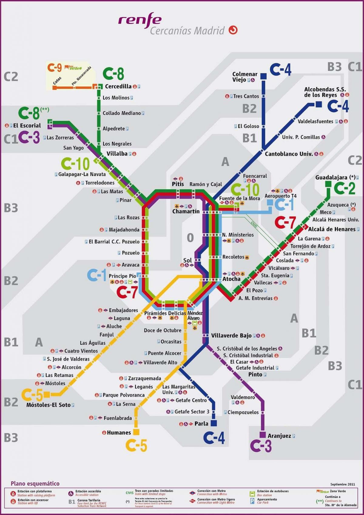 Мадрид железопътна карта