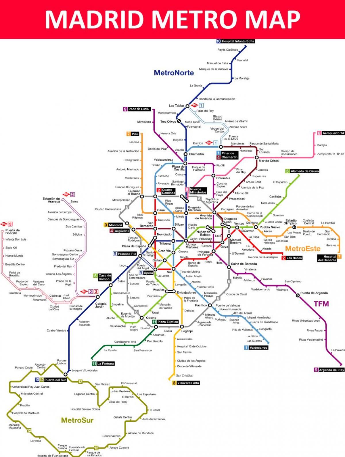 метрото на Мадрид карта