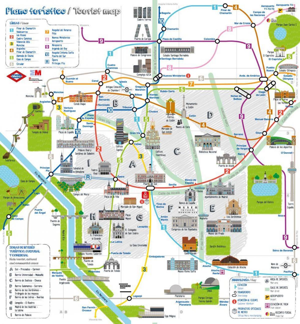 туристическа карта на Мадрид