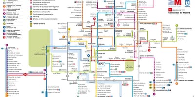 Мадрид карта на метрото