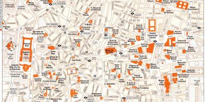 Туристическа карта на центъра на Мадрид