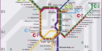 Мадрид железопътна карта