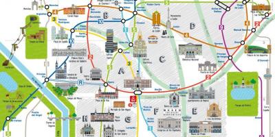 Туристическа карта на Мадрид