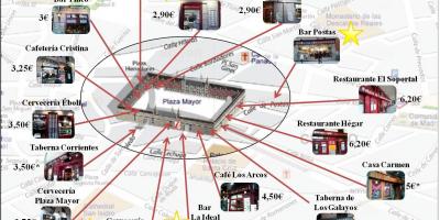Карта на Мадрид търговска улица
